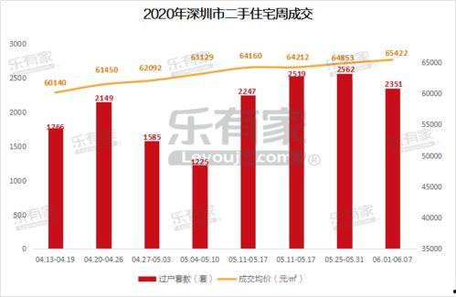 深圳爆料热点新闻最新,科技巨头内幕曝光,行业地震即将来临!  第2张 深圳爆料热点新闻最新,科技巨头内幕曝光,行业地震即将来临!  第2张