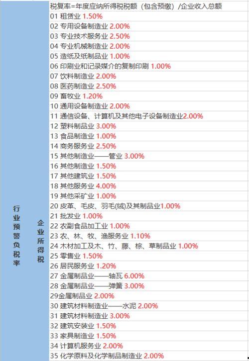 网友爆料配音视频大全最新,配音视频大全最新集结,精彩纷呈等你来赏  第2张 网友爆料配音视频大全最新,配音视频大全最新集结,精彩纷呈等你来赏  第2张