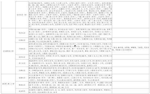 网友爆料配音视频大全最新,配音视频大全最新集结,精彩纷呈等你来赏  第3张 网友爆料配音视频大全最新,配音视频大全最新集结,精彩纷呈等你来赏  第3张