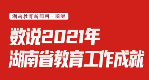如何爆料教育新闻,如何精准爆料,助力教育改革  第2张 如何爆料教育新闻,如何精准爆料,助力教育改革  第2张